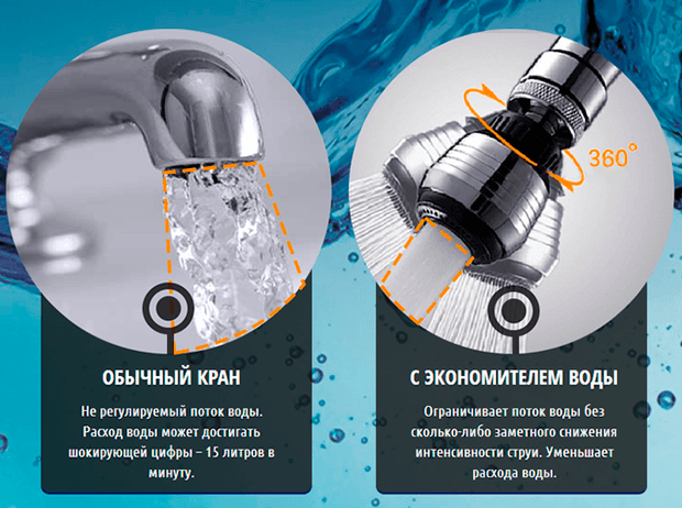 Экономитель воды