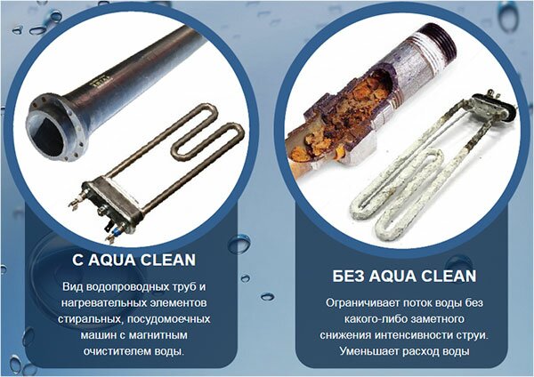 Умягчитель воды от накипи